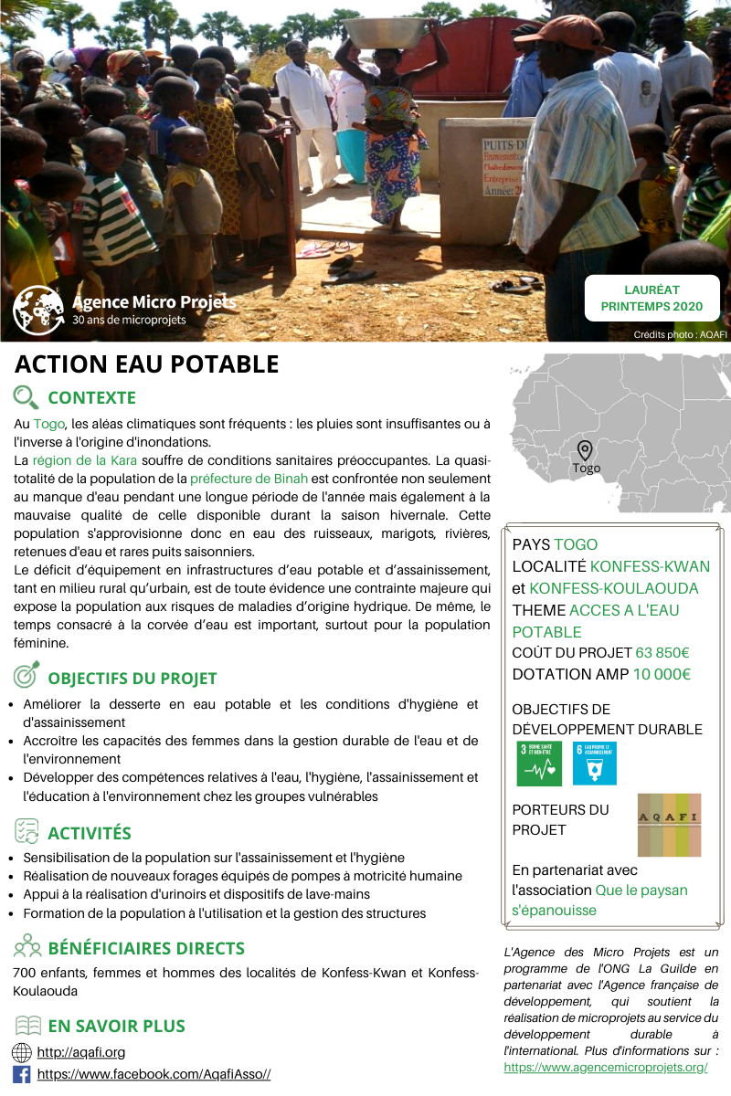 Lauréat de l’Appel à projet de printemps 2020 – Action Eau potable au Togo
