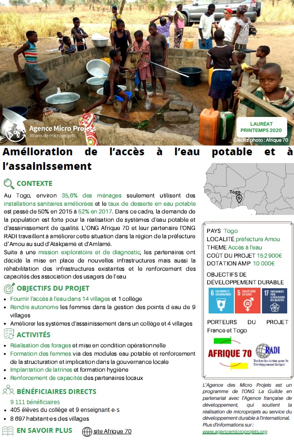 Lauréat de l’Appel à projet Printemps 2020 – Eau Potable et Assainissement au Togo