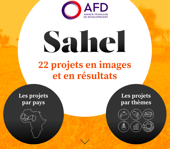 Activités de l’AFD au Sahel – 22 projets en images et résultats
