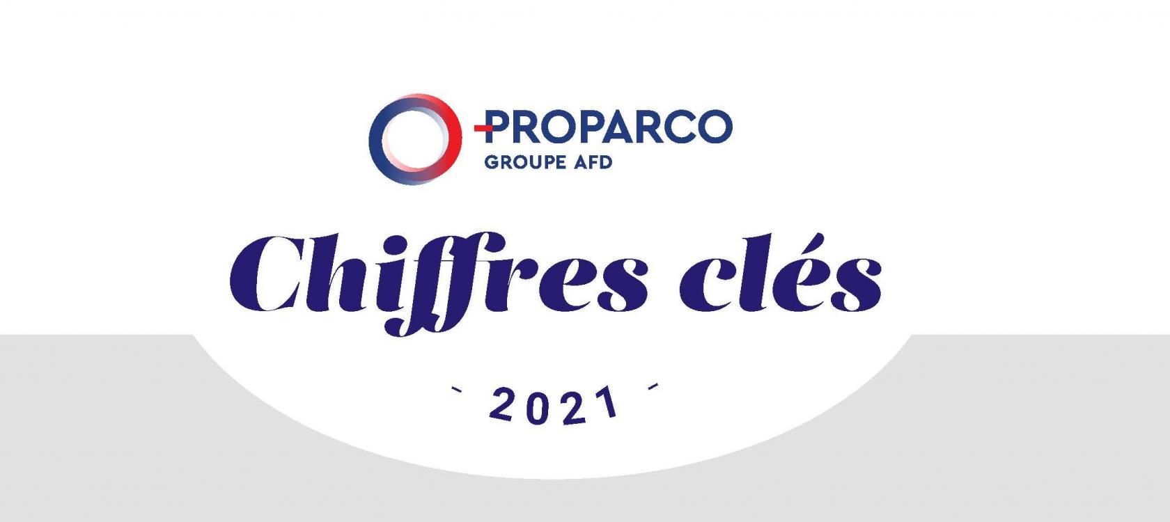 Proparco en 2021 : 2,3 mds € d’engagements pour renforcer son soutien au secteur privé