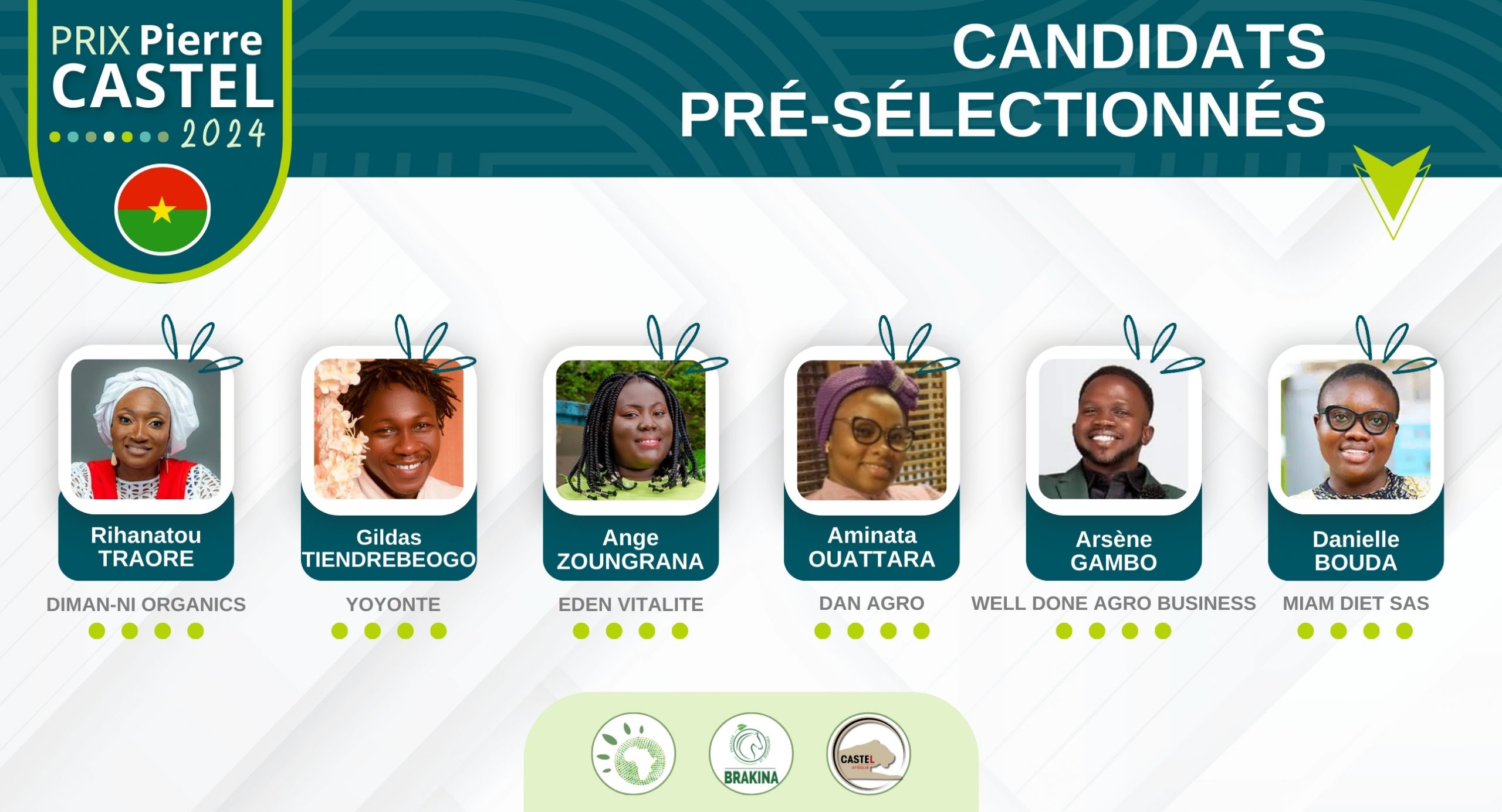 Prix Pierre Castel 2024 : les 6 candidats pré-sélectionnés au Burkina Faso